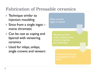 Dental ceramics part 2 | PDF