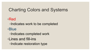 Charting Colors and Systems
◦Red
◦Indicates work to be completed
◦Blue
◦Indicates completed work
◦Lines and fill-ins
◦Indicate restoration type
 