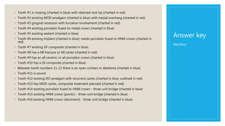 Answer key
◦ Tooth #1 is missing (charted in blue) with retained root tip (charted in red)
◦ Tooth #2 existing MOD amalgam (charted in blue) with mesial overhang (charted in red)
◦ Tooth #3 gingival recession with furcation involvement (charted in red)
◦ Tooth #4 existing porcelain fused-to-metal crown (charted in blue)
◦ Tooth #5 existing sealant (charted in blue)
◦ Tooth #6 existing implant (charted in blue), needs porcelain fused to HNM crown (charted in
red)
◦ Tooth #7 existing DF composite (charted in blue)
◦ Tooth #8 has a MI fracture or MI caries (charted in red)
◦ Tooth #9 has an all ceramic or all porcelain crown (charted in blue)
◦ Tooth #10 has a DI composite (charted in blue)
◦ Between tooth numbers 11-12 there is an open contact or diastema (charted in blue)
◦ Tooth #11 is sound
◦ Tooth #12 existing DO amalgam with recurrent caries (charted in blue, outlined in red)
◦ Tooth #13 has MOD caries, composite treatment planned (charted in red)
◦ Tooth #14 existing porcelain fused to HNM crown - three-unit bridge (charted in blue)
◦ Tooth #15 existing HNM crown (pontic) - three-unit bridge (charted in blue)
◦ Tooth #16 existing HNM crown (abutment) - three-unit bridge (charted in blue)
Maxillary
 