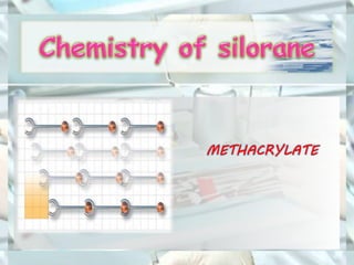 METHACRYLATE
 
