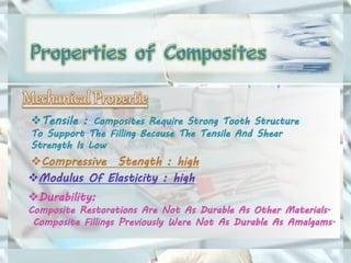 Tensile : Composites Require Strong Tooth Structure
To Support The Filling Because The Tensile And Shear
Strength Is Low
Durability:
Composite Restorations Are Not As Durable As Other Materials.
Composite Fillings Previously Were Not As Durable As Amalgams.
Compressive Stength : high
Modulus Of Elasticity : high
 