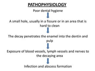 PATHOPHYSIOLOGY
Poor dental hygiene
A small hole, usually in a fissure or in an area that is
hard to clean
The decay penetrates the enamel into the dentin and
pulp
Exposure of blood vessels, lymph vessels and nerves to
the decaying area
Infection and abscess formation

 