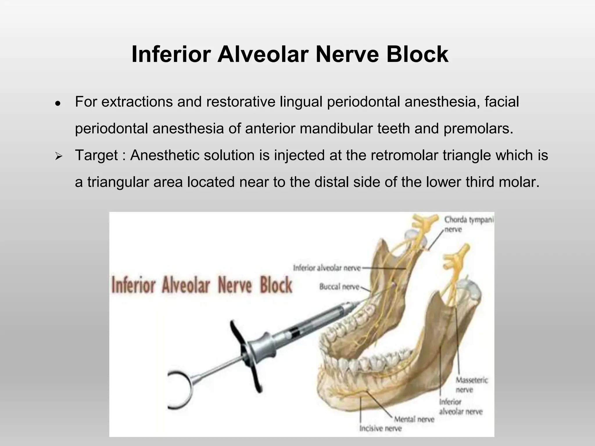 Inferior Alveolar Nerve Block
● For extractions and restorative lingual periodontal anesthesia, facial
periodontal anesthesia of anterior mandibular teeth and premolars.
 Target : Anesthetic solution is injected at the retromolar triangle which is
a triangular area located near to the distal side of the lower third molar.
 