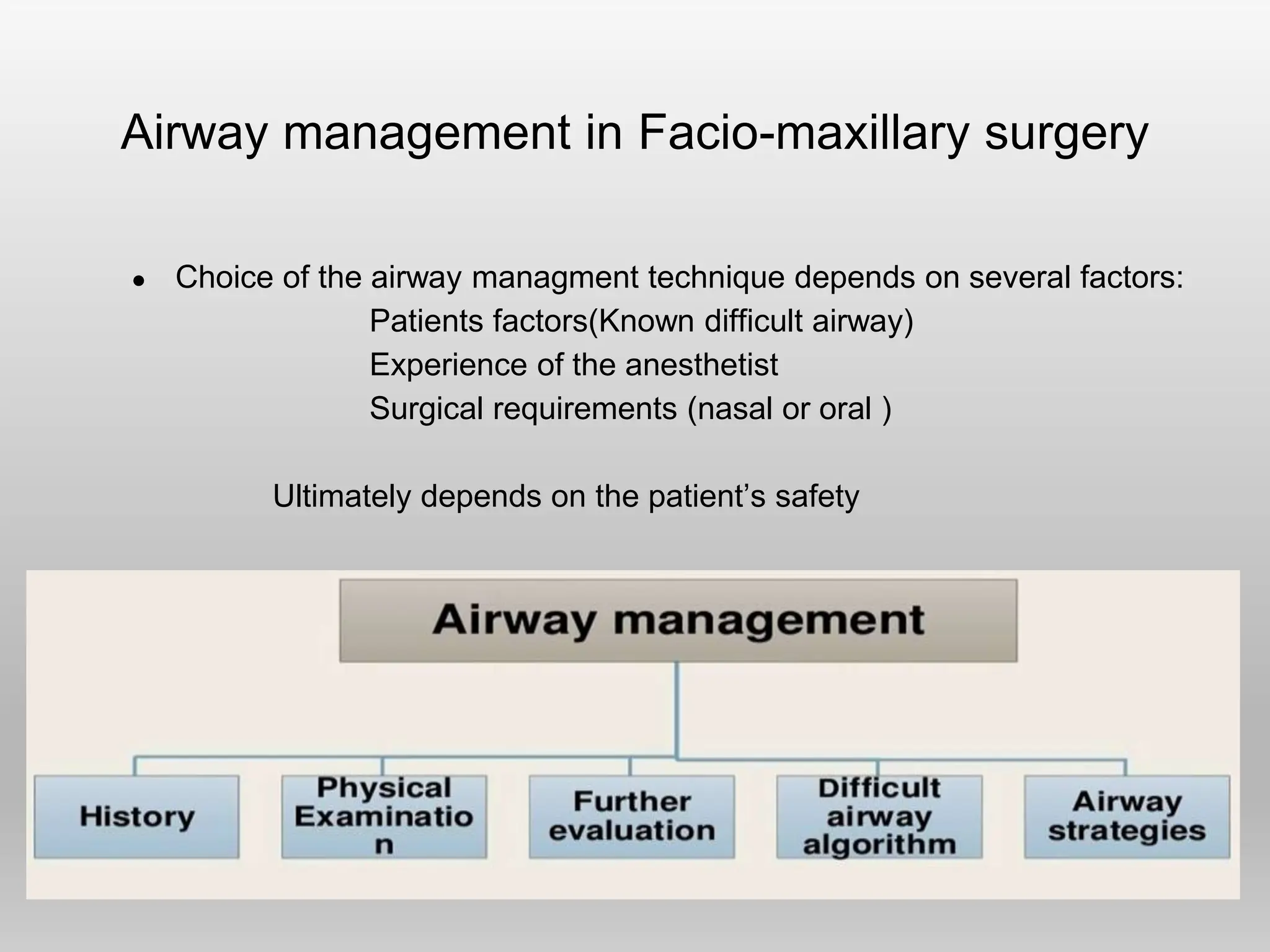 Airway management in Facio-maxillary surgery
● Choice of the airway managment technique depends on several factors:
Patients factors(Known difficult airway)
Experience of the anesthetist
Surgical requirements (nasal or oral )
Ultimately depends on the patient’s safety
 