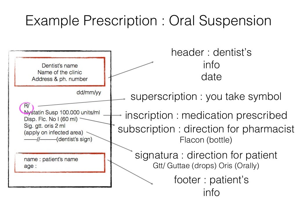 Dental drugs prescription