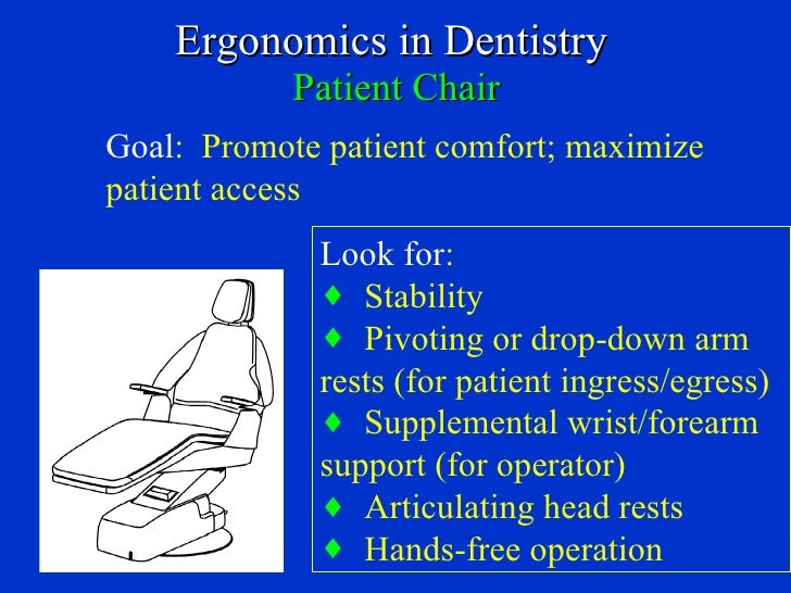 Ergonomic Applications to Dental Practice