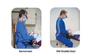 Normal stool RGP Straddle Stool
 