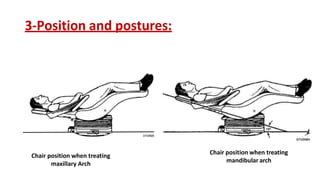 3-Position and postures:
Chair position when treating
maxillary Arch
Chair position when treating
mandibular arch
 