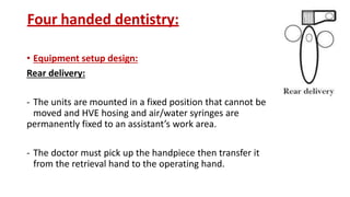 Four handed dentistry:
• Equipment setup design:
Rear delivery:
- The units are mounted in a fixed position that cannot be
moved and HVE hosing and air/water syringes are
permanently fixed to an assistant’s work area.
- The doctor must pick up the handpiece then transfer it
from the retrieval hand to the operating hand.
 