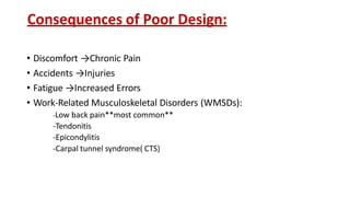 Consequences of Poor Design:
• Discomfort →Chronic Pain
• Accidents →Injuries
• Fatigue →Increased Errors
• Work-Related Musculoskeletal Disorders (WMSDs):
-Low back pain**most common**
-Tendonitis
-Epicondylitis
-Carpal tunnel syndrome( CTS)
 