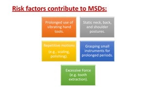 Risk factors contribute to MSDs:
Prolonged use of
vibrating hand
tools.
Static neck, back,
and shoulder
postures.
Repetitive motions
(e.g., scaling,
polishing).
Grasping small
instruments for
prolonged periods.
Excessive Force
(e.g. tooth
extraction).
 
