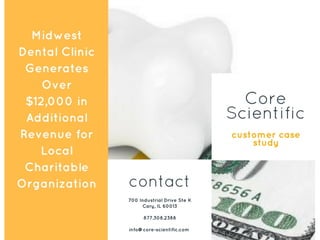 Core Scientific Case Study: Midwest Dental Clinic