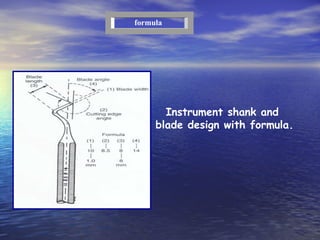 Instrument shank and  blade design with formula. formula 