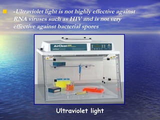 - Ultraviolet light is not highly effective against RNA viruses such as HIV and is not very effective against bacterial spores Ultraviolet light 