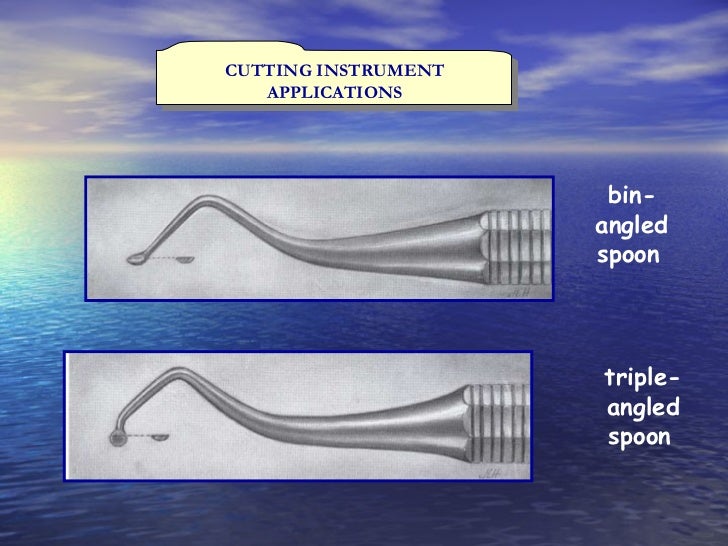 Dental Hand Instruments