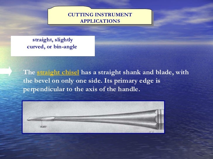 Dental Hand Instruments