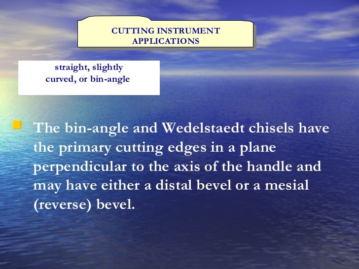 Dental Hand Instruments