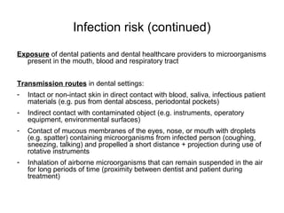 Dental healthcare associated infections an overview of pathogens, risks ...