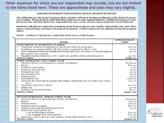 Other expenses for which you are responsible may include, but are not limited
to the items listed here. These are approximate and costs may vary slightly.
 