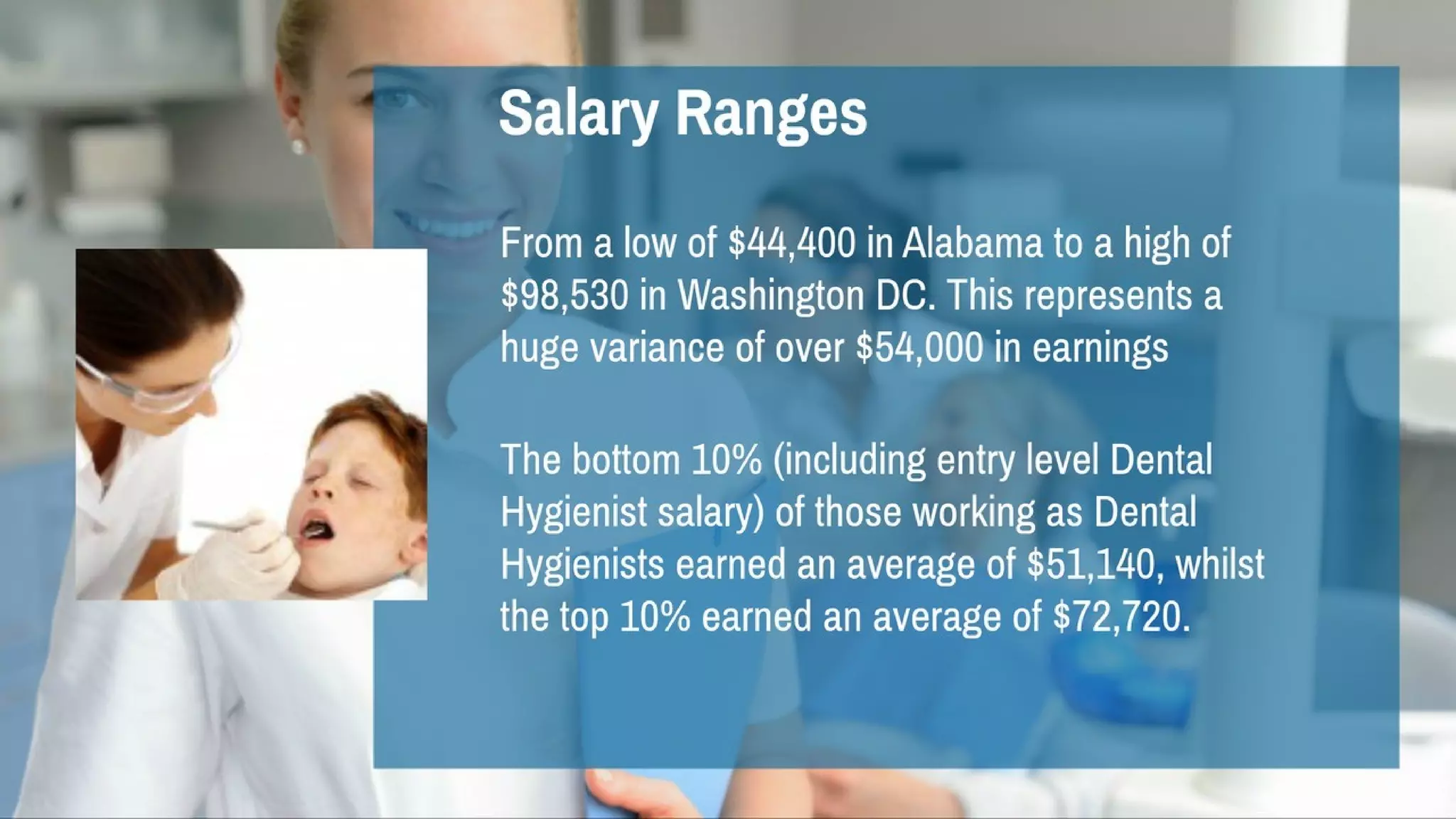 Dental hygienist salary PPT