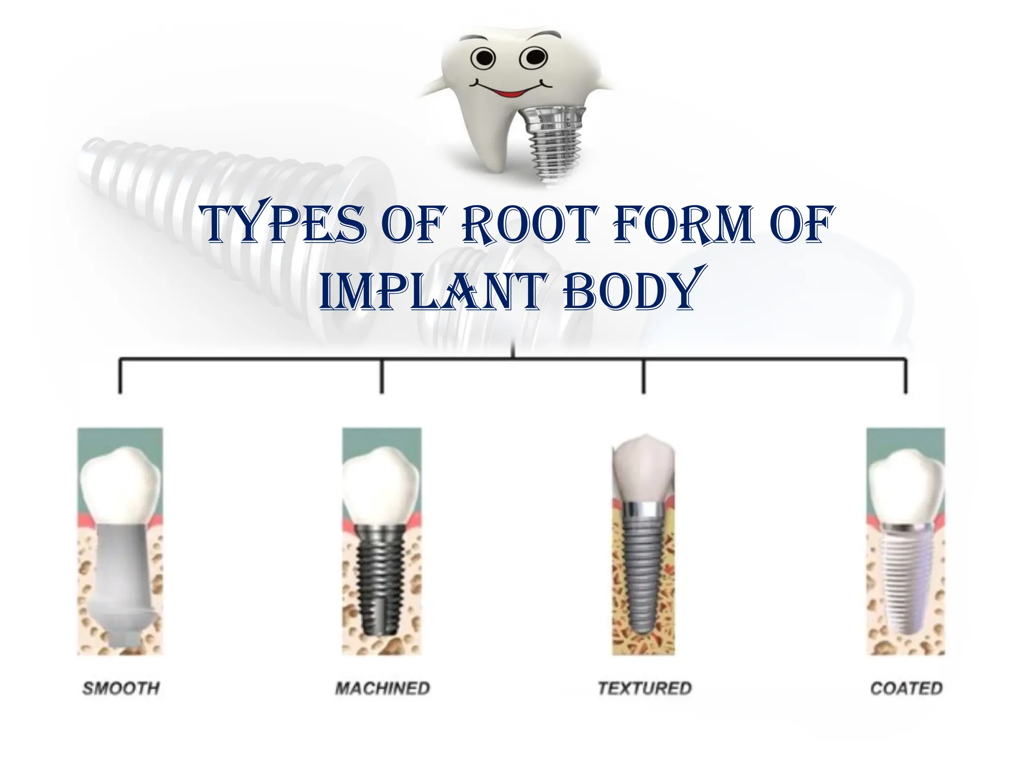 Types of root form of
implant body
 