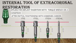 INTERNAL TOOL OF EXTRACORONAL
RESTORATIONAPPLIED FOR IMPLANT INSERTION WITH TORQUE WRENCH OR A
HANDPIECE
AFTER INITIAL POSITIONING WITH COMBINED CARRIER.
 