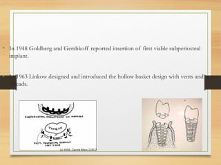 • In 1948 Goldberg and Gershkoff reported insertion of first viable subperiosteal
implant.
• In 1963 Linkow designed and introduced the hollow basket design with vents and screw
threads.
 