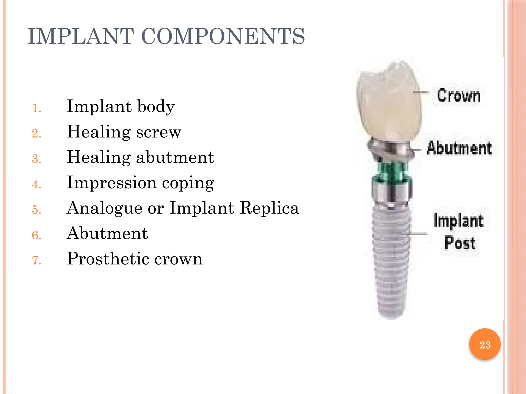 23
IMPLANT COMPONENTS
1. Implant body
2. Healing screw
3. Healing abutment
4. Impression coping
5. Analogue or Implant Replica
6. Abutment
7. Prosthetic crown
 