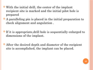 Denta implants and it applied science bm | PPTX