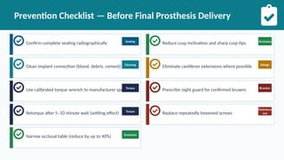 Prevention Checklist — Before Final Prosthesis Delivery
Confirm complete seating radiographically Seating
Clean implant connection (blood, debris, cement) Cleaning
Use calibrated torque wrench to manufacturer specTorque
Retorque after 5–10 minute wait (settling effect) Torque
Narrow occlusal table (reduce by up to 40%) Occlusion
Reduce cusp inclination and sharp cusp tips Occlusion
Eliminate cantilever extensions where possible Design
Prescribe night guard for confirmed bruxers Bruxism
Replace repeatedly loosened screws
Maintena
nce
 