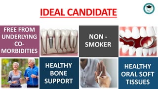 IDEAL CANDIDATE
FREE FROM
UNDERLYING
CO-
MORBIDITIES
NON -
SMOKER
HEALTHY
BONE
SUPPORT
HEALTHY
ORAL SOFT
TISSUES
 