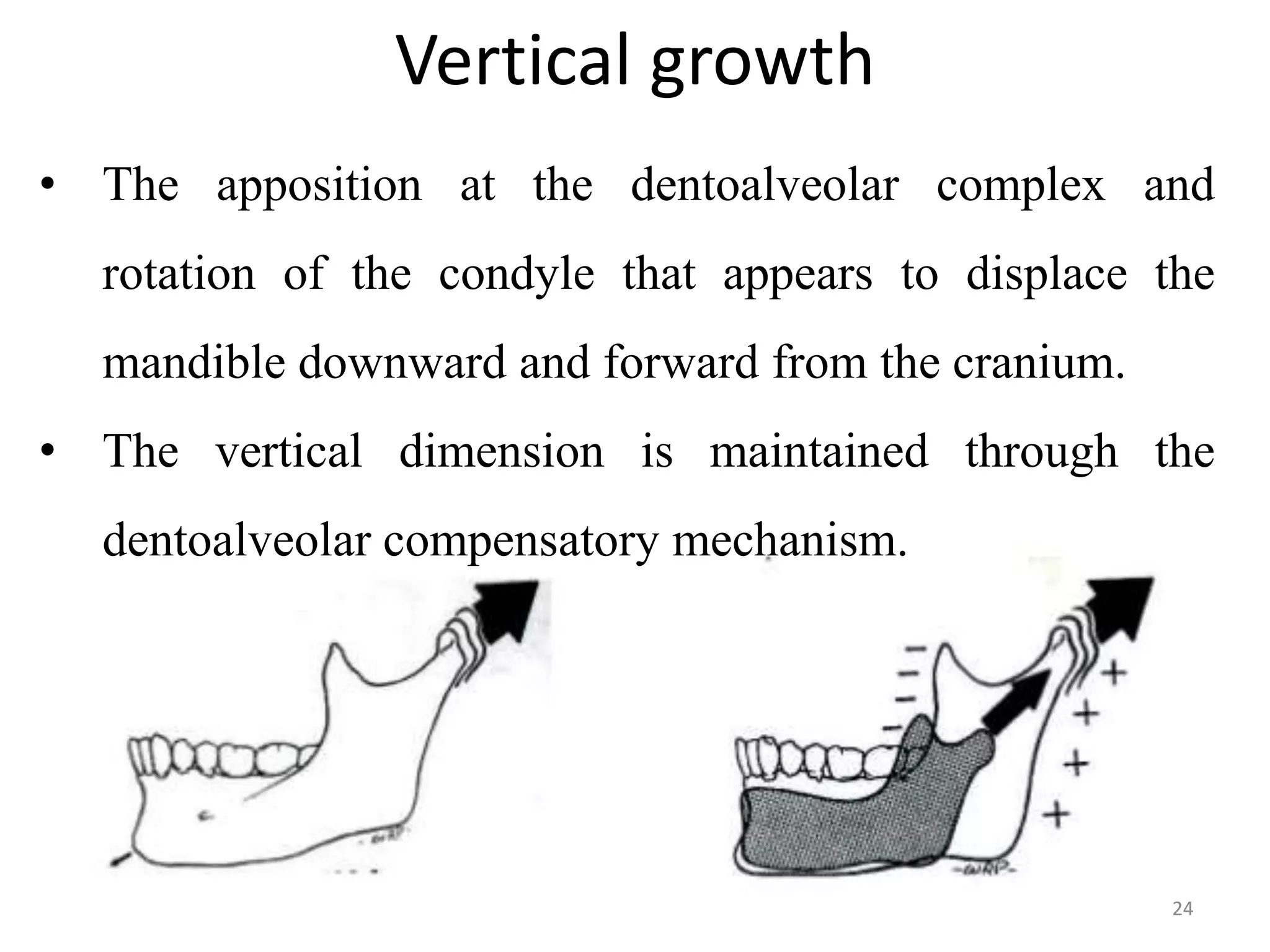 Dental implants in pediatric dentistry | PPTX