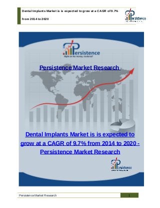 Dental Implants Market is is expected to grow at a CAGR of 9.7%
from 2014 to 2020
Persistence Market Research
Dental Implants Market is is expected to
grow at a CAGR of 9.7% from 2014 to 2020 -
Persistence Market Research
Persistence Market Research 1
 