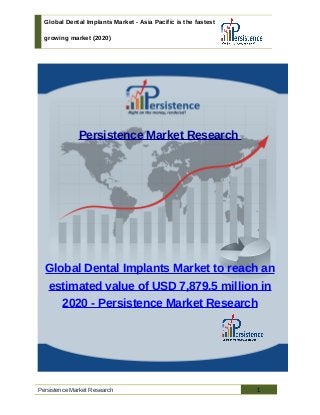 Global Dental Implants Market - Asia Pacific is the fastest
growing market (2020)
Persistence Market Research
Global Dental Implants Market to reach an
estimated value of USD 7,879.5 million in
2020 - Persistence Market Research
Persistence Market Research 1
 