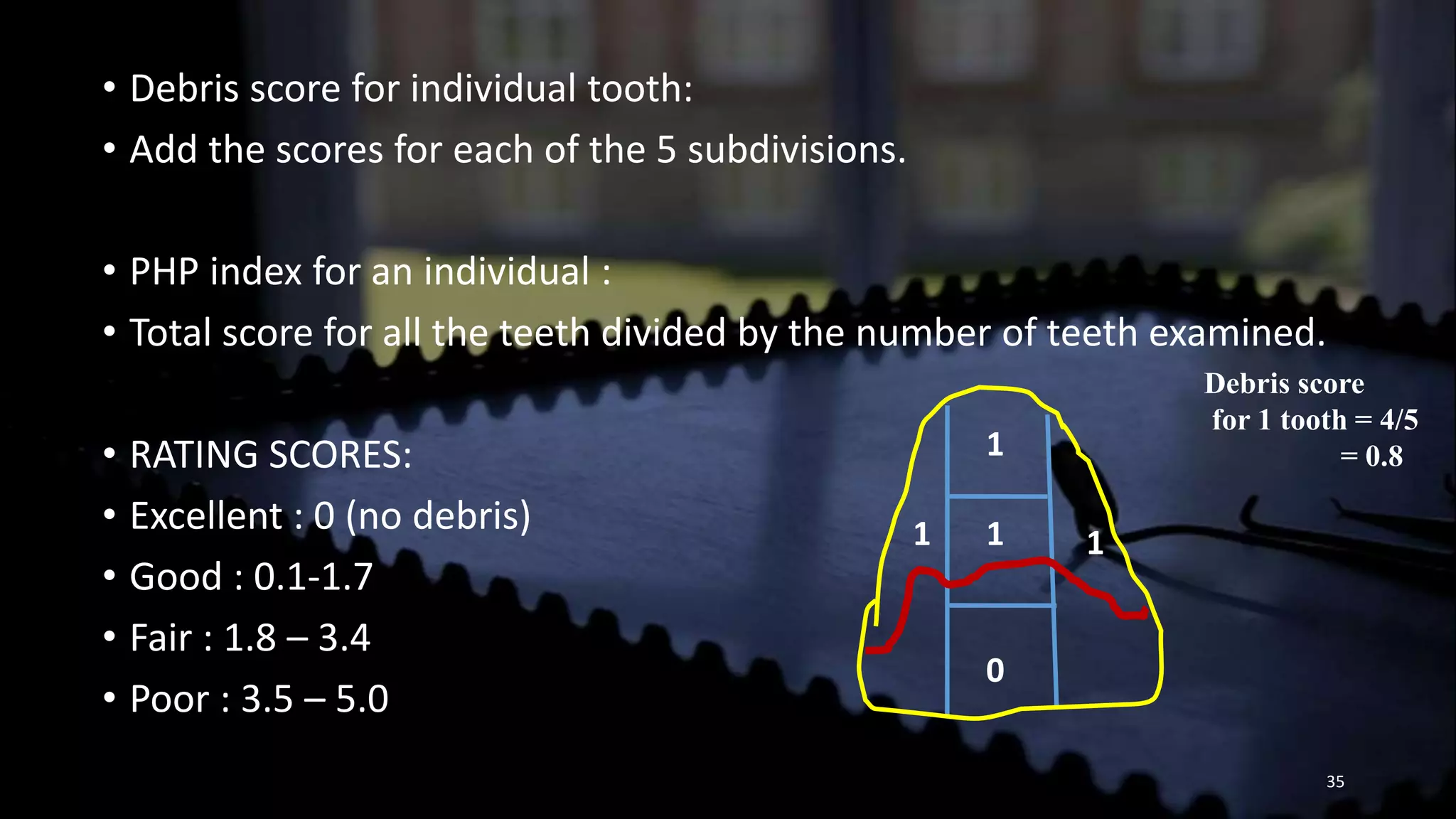 Dental indices | PPTX