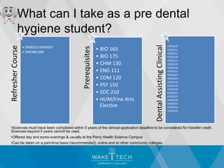 What can I take as a pre dental
hygiene student?
RefresherCourse
• DMA010-DMA030
• DRE096-098
Prerequisites
• BIO 163
• BIO 175
• CHM 130
• ENG 111
• COM 120
• PSY 150
• SOC 210
• HUM/Fine Arts
Elective
DentalAssistingClinical
•DEN110
•DEN111
•DEN112
•DEN120
•DEN121
•DEN124
•DEN130
•DEN131
•DEN223
•DEN224
•DEN123
•DEN125
•DEN220
•DEN221
•DEN222
•DEN230
•DEN231
•DEN232
•DEN233
•Sciences must have been completed within 5 years of the clinical application deadline to be considered for transfer credit.
Sciences beyond 5 years cannot be used.
•Offered day and some evenings & usually at the Perry Health Science Campus
•Can be taken on a part-time basis (recommended), online and at other community colleges.
 