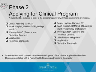 Phase 2
Applying for Clinical Program
A student will be ineligible to apply to the clinical program if any of these requirements are missing.
• Sciences and math courses must be within 5 years of the clinical application deadline.
• Discuss you status with a Perry Health Sciences Admissions Counselor
 Dental Assisting (May 15)
 MAR (English, DMA010-030/college
math*)
 Prerequisites* (General and
Technical Courses)
 Application
 Technical Standards
 Dental Hygiene (January 31)
 MAR (English, DMA010-040/college
math*/chemistry proficiency)
 Prerequisites* (General and
Technical Courses)
 Job Shadow a Hygienist
 Application
 Technical Standards
 