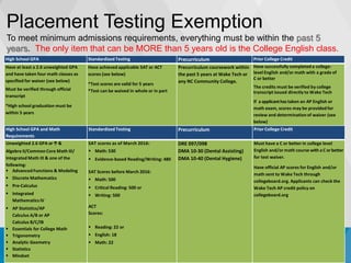 Placement Testing Exemption
To meet minimum admissions requirements, everything must be within the past 5
years. The only item that can be MORE than 5 years old is the College English class.
High School GPA Standardized Testing Precurriculum Prior College Credit
Have at least a 2.6 unweighted GPA
and have taken four math classes as
specified for waiver (see below)
Must be verified through official
transcript
*High school graduation must be
within 5 years
Have achieved applicable SAT or ACT
scores (see below)
*Test scores are valid for 5 years
*Test can be waived in whole or in part
Precurriculum coursework within
the past 5 years at Wake Tech or
any NC Community College.
Have successfully completed a college-
level English and/or math with a grade of
C or better
The credits must be verified by college
transcript issued directly to Wake Tech
If a applicanthas taken an AP English or
math exam, scores may be provided for
review and determinationof waiver (see
below)
High School GPA and Math
Requirements
Standardized Testing Precurriculum Prior College Credit
Unweighted 2.6 GPA or&
Algebra II/Common Core Math III/
Integrated Math III & one of the
following:
 AdvancedFunctions & Modeling
 Discrete Mathematics
 Pre-Calculus
 Integrated
Mathematics IV
 AP Statistics/AP
Calculus A/B or AP
Calculus B/C/IB
 Essentials for College Math
 Trigonometry
 Analytic Geometry
 Statistics
 Mindset
SAT scores as of March 2016:
 Math: 530
 Evidence-based Reading/Writing: 480
SAT Scores before March 2016:
 Math: 500
 Critical Reading: 500 or
 Writing: 500
ACT
Scores:
 Reading: 22 or
 English: 18
 Math: 22
DRE 097/098
DMA 10-30 (Dental Assisting)
DMA 10-40 (Dental Hygiene)
Must have a C or better in college level
English and/or math course with a C or better
for test waiver.
Have official AP scores for English and/or
math sent to Wake Tech through
collegeboard.org. Applicants can check the
Wake Tech AP credit policy on
collegeboard.org
 