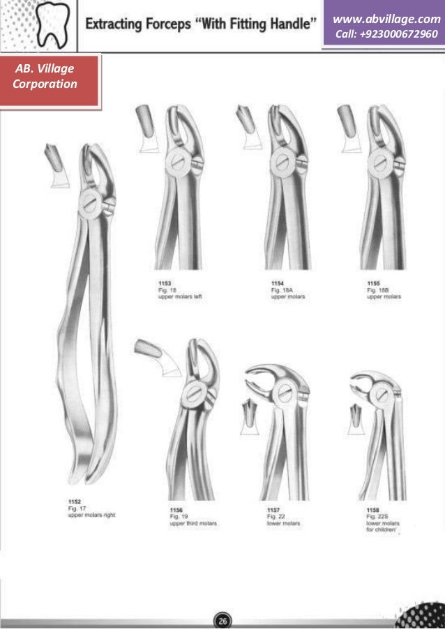 Dental instruments catalog pdf