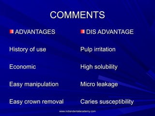 COMMENTSCOMMENTS
ADVANTAGESADVANTAGES
History of useHistory of use
EconomicEconomic
Easy manipulationEasy manipulation
Easy crown removalEasy crown removal
DIS ADVANTAGEDIS ADVANTAGE
Pulp irritationPulp irritation
High solubilityHigh solubility
Micro leakageMicro leakage
Caries susceptibilityCaries susceptibility
www.indiandentalacademy.comwww.indiandentalacademy.com
 