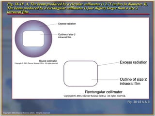 Rectangular And Circular Collimation dental machine.ppt