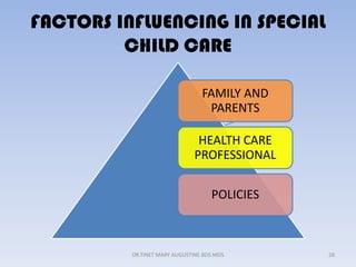 Dental management of children with special health care needs | PDF