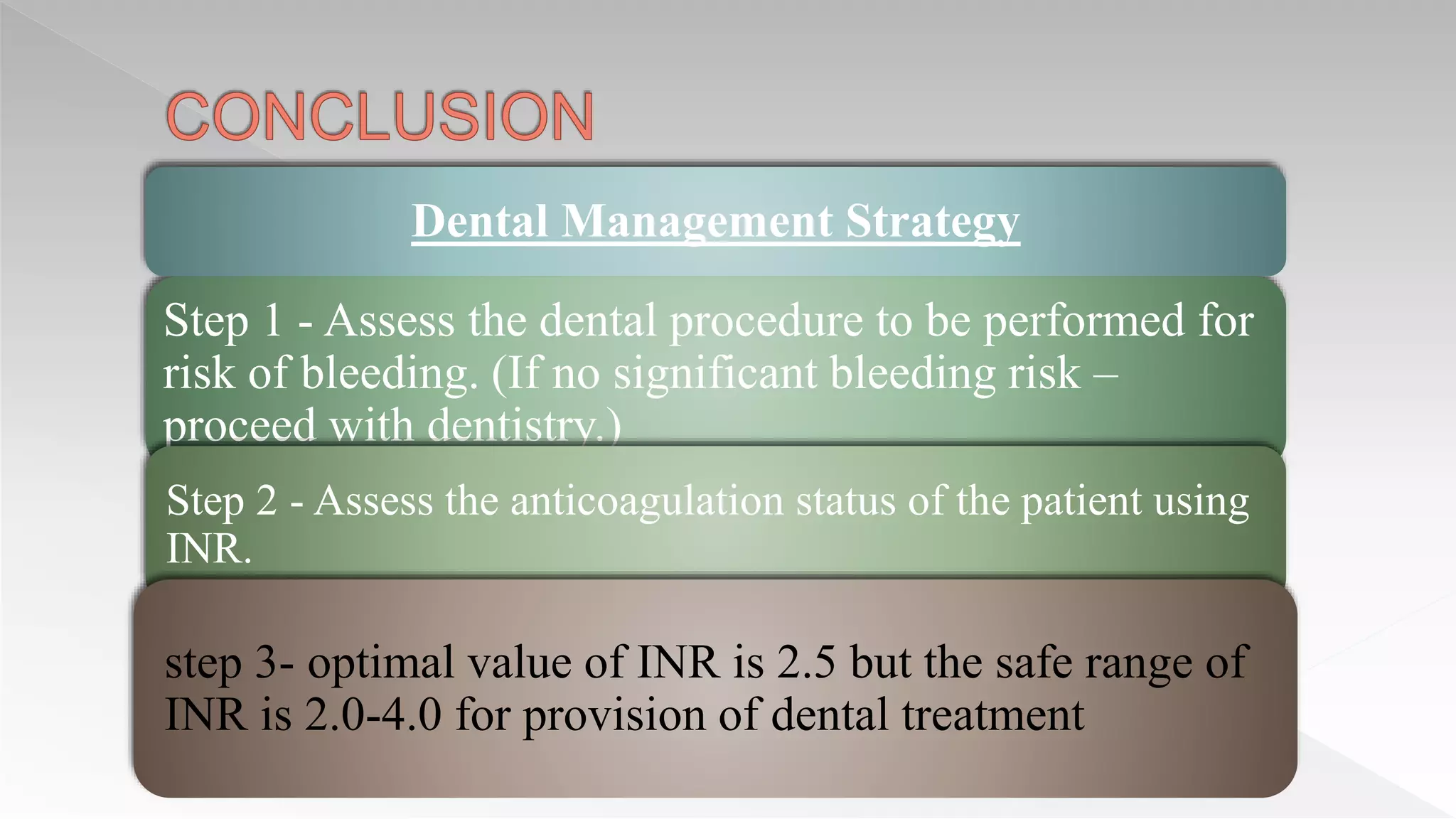 Dental management of Patients taking oral anti-coagulants and Aspirin ...