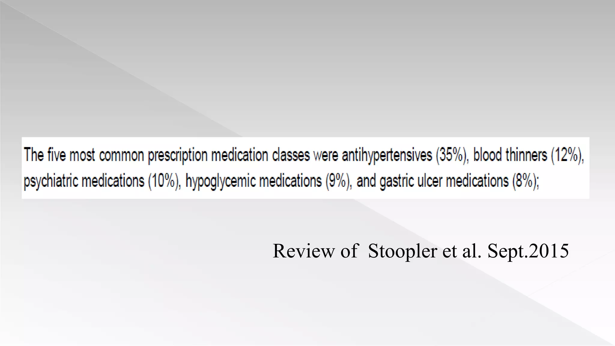 Dental management of Patients taking oral anti-coagulants and Aspirin ...