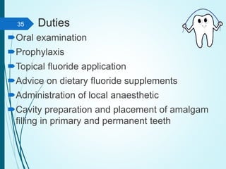 Duties
Oral examination
Prophylaxis
Topical fluoride application
Advice on dietary fluoride supplements
Administration of local anaesthetic
Cavity preparation and placement of amalgam
filling in primary and permanent teeth
35
 