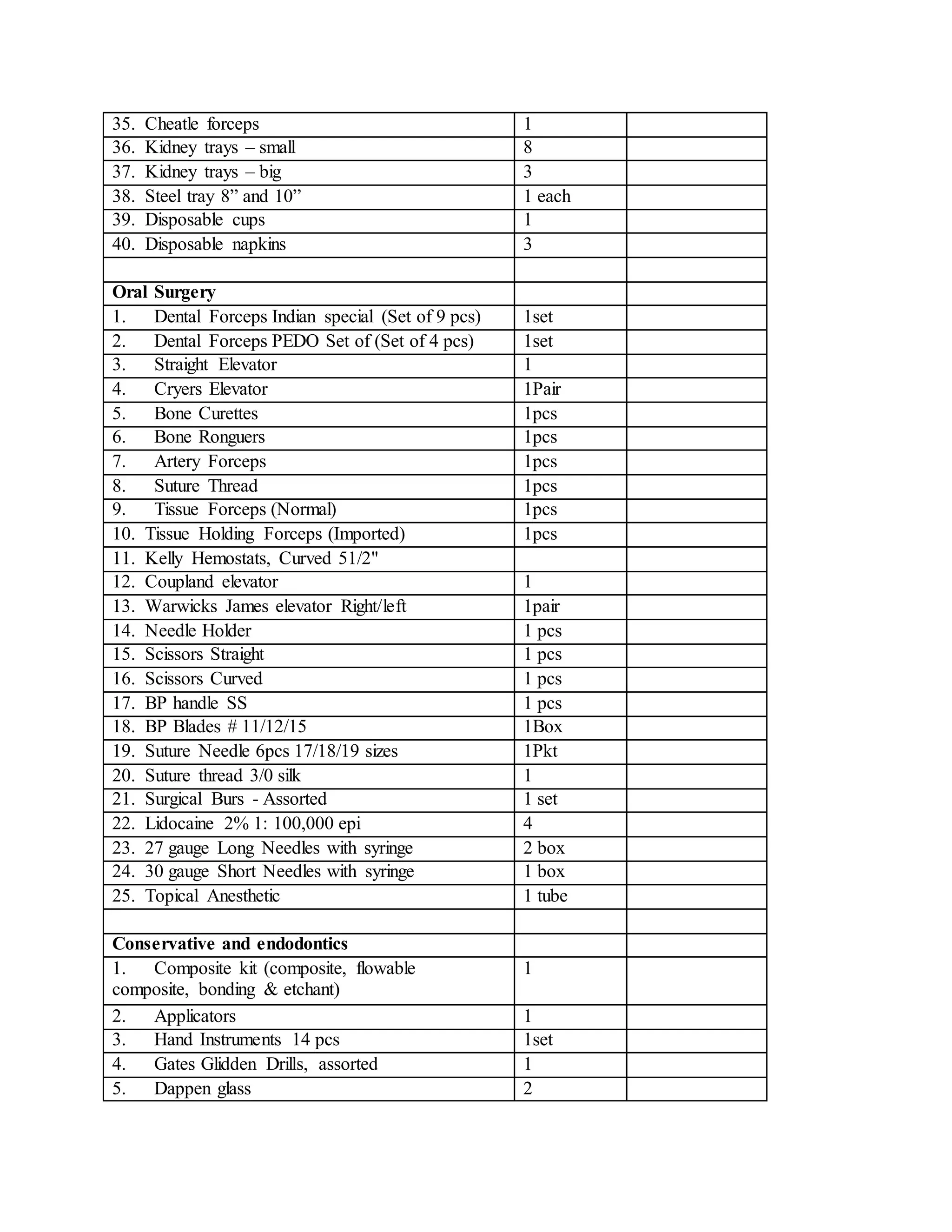 Dental materials list PDF