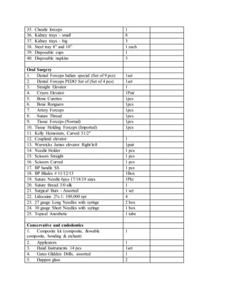Dental materials list