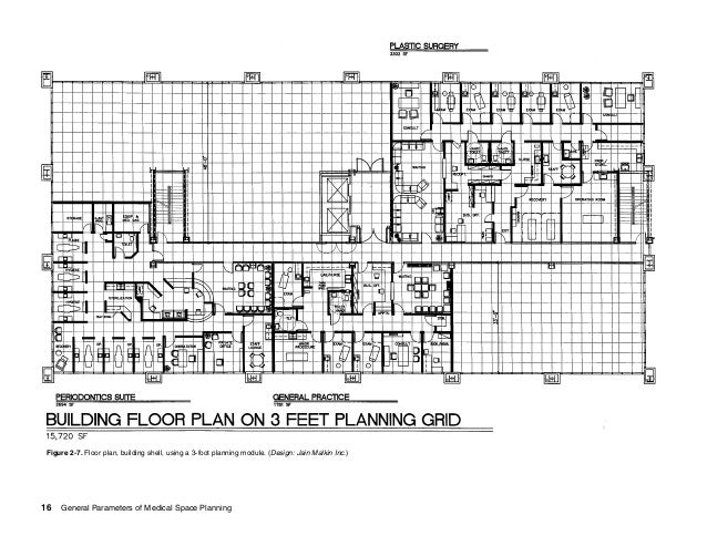 Dental Medical And Dental Space Planning Malkin