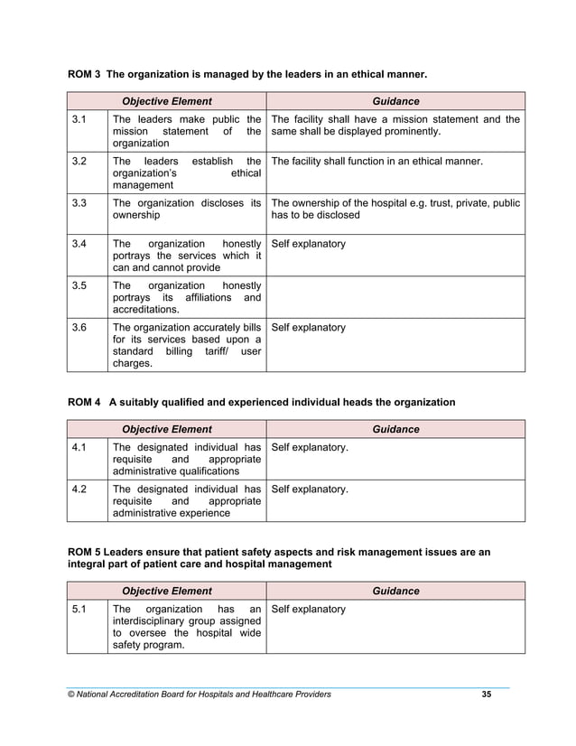 NABH Dental Standards PDF