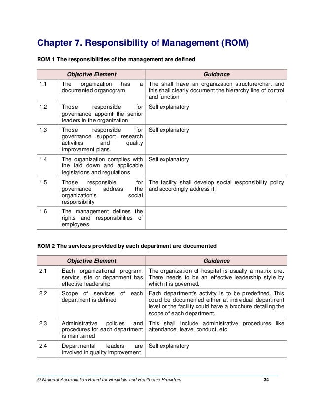 nabh dental standards air national guard dental form